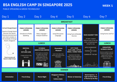 BSA English Camp
